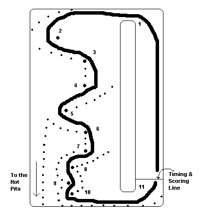 Image of BIR's track layout